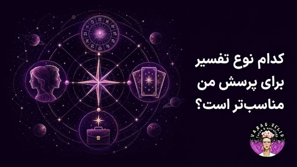 کدام نوع تفسیر برای پرسش من مناسب‌تر است؟