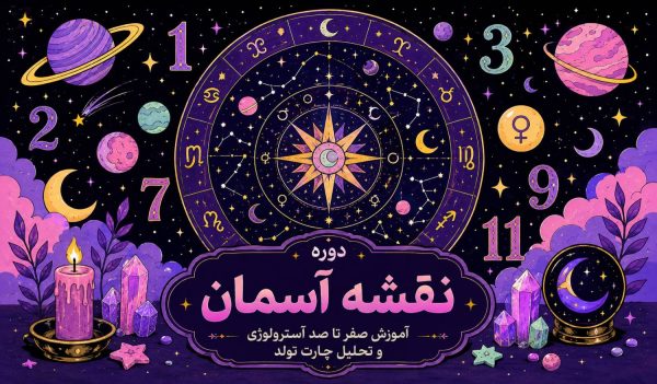 نقشه آسمان